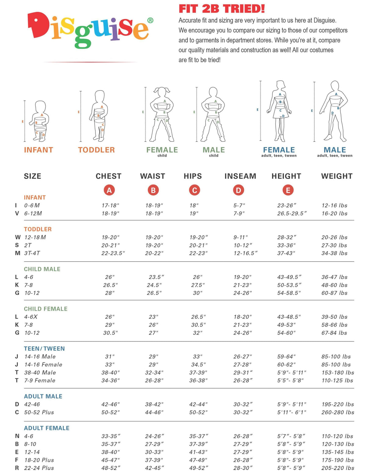 Frankenstein Monster Toddler Costume Size 2T