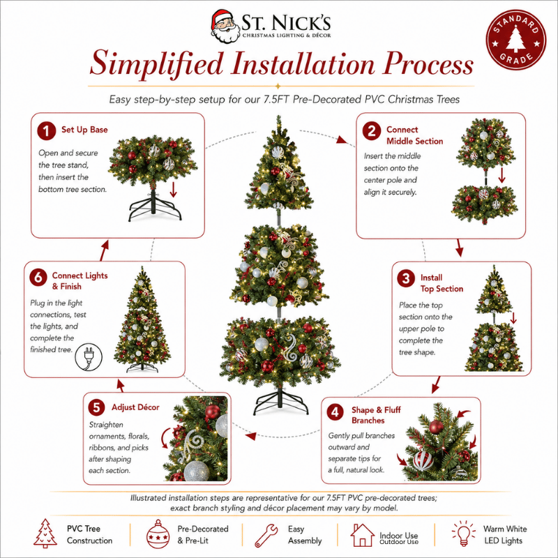 7.5FT Pre-Decorated Commercial PVC Christmas Tree with Red, White & Silver Ornaments