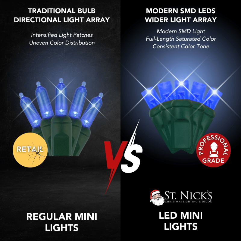 LED Mini Lights 5MM Blue Twinkle 6" Spacing