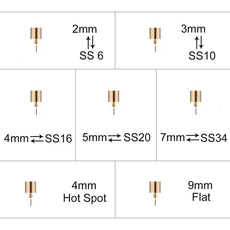Multi-Tip Hotfix Applicator Wand