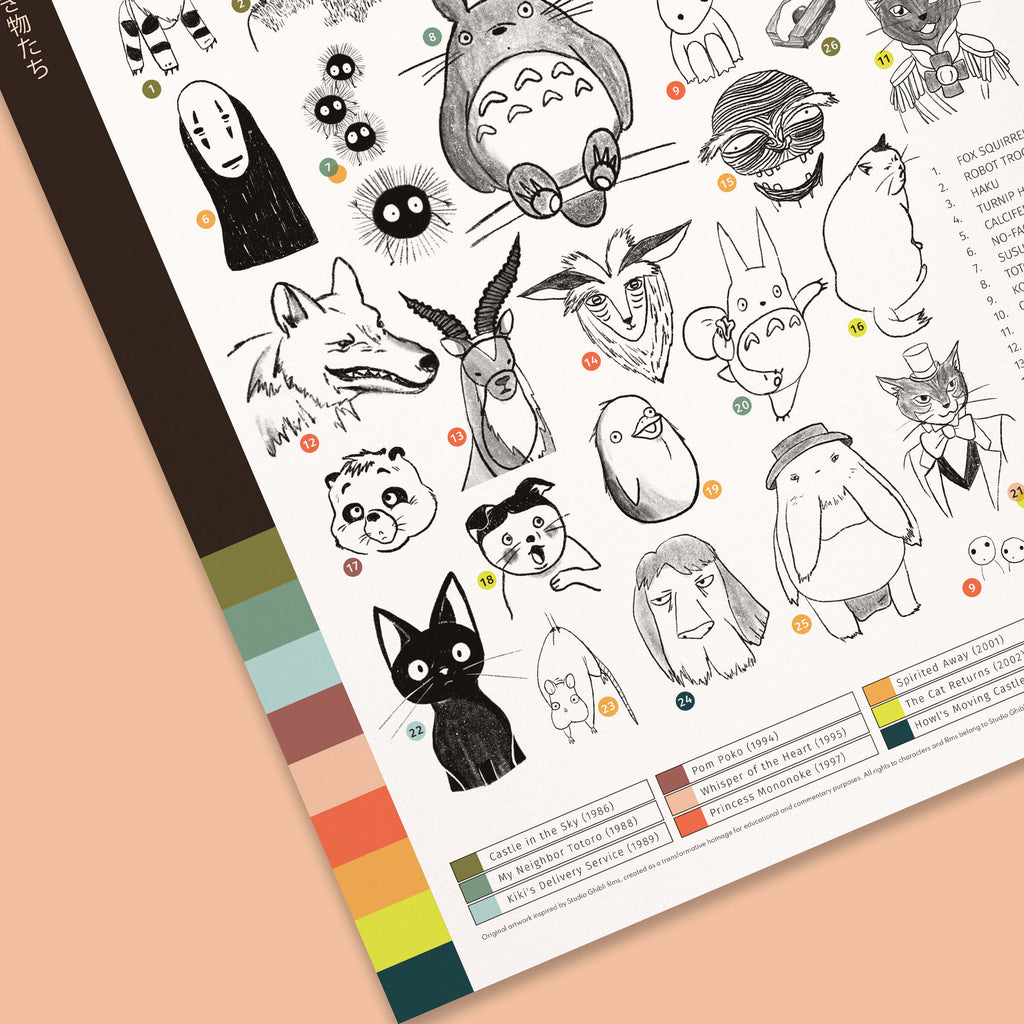 Anime Character Menagerie Print