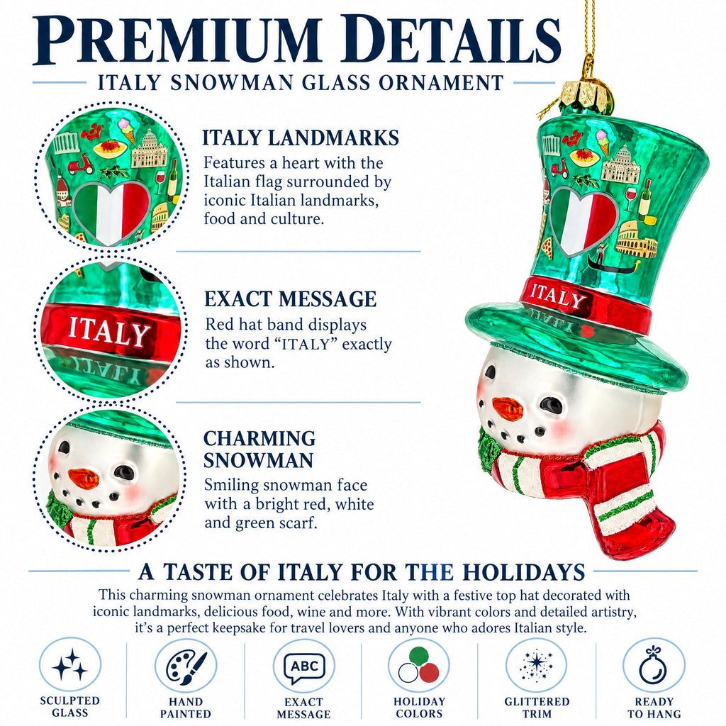 Italy Flag Snowman Head Green Top Hat Glass Christmas Ornament