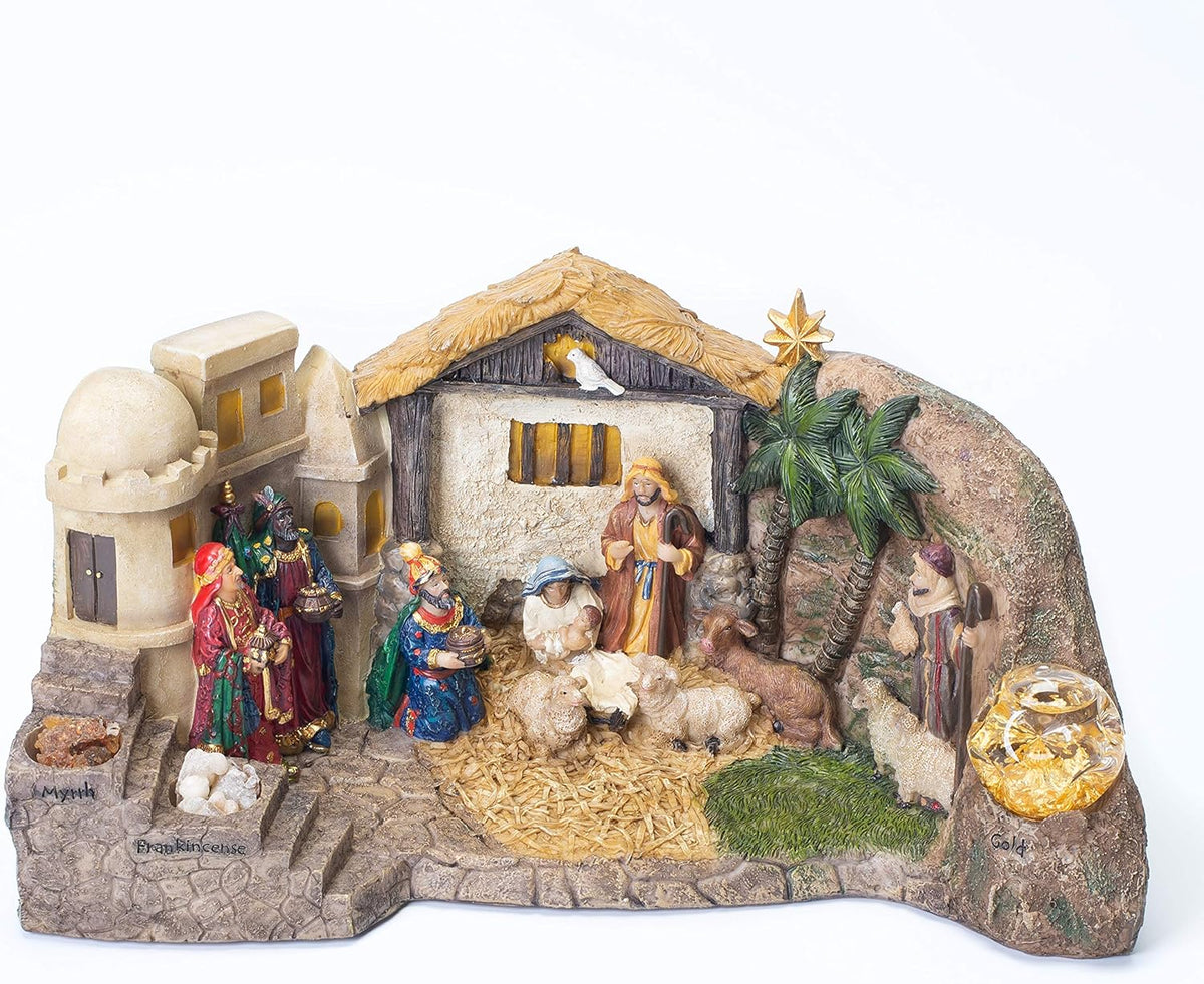 Deluxe Panorama Nativity Set