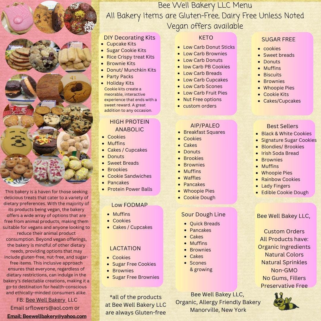 Gluten free Gingerbread Cake Loaf, Muffins, Dairy Free, Egg Free, Vegan, Coconut Sugar, Holiday Breakfast, Christmas Gift, Warm spice cakes